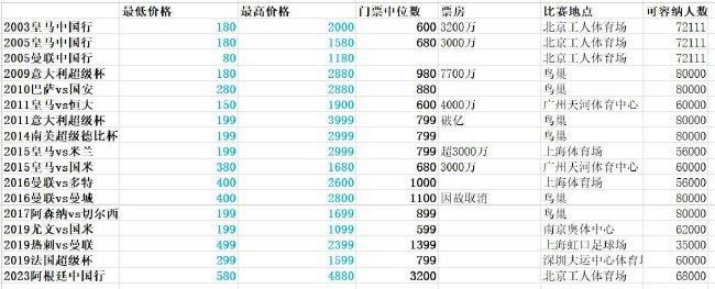 红色假期黑色婚礼2